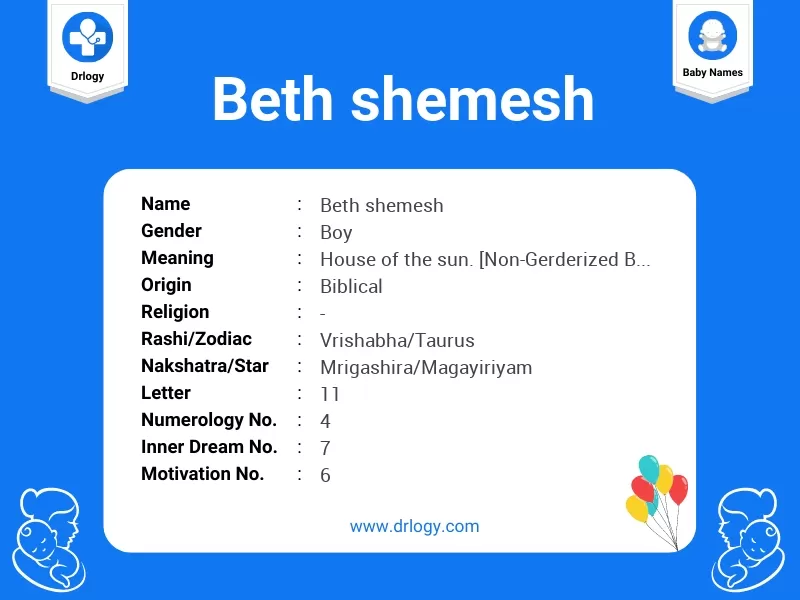 Beth Shemesh Name Meaning